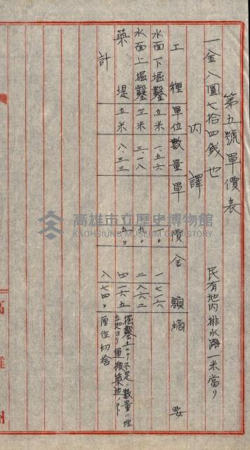 雜件綴
（其之他－十三之十一）藏品圖，第72張