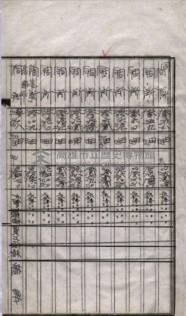 海軍關係賣拂綴藏品圖，第66張