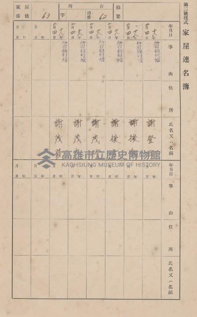 鳳山郡大樹庄九曲堂家屋臺帳（二冊之內第一號）藏品圖，第66張