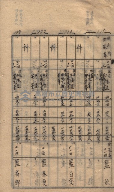 馬臨營第七二號ノ內第一三○號藏品圖，第66張