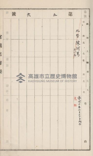 旗山街官租名寄帳（二之一）藏品圖，第67張