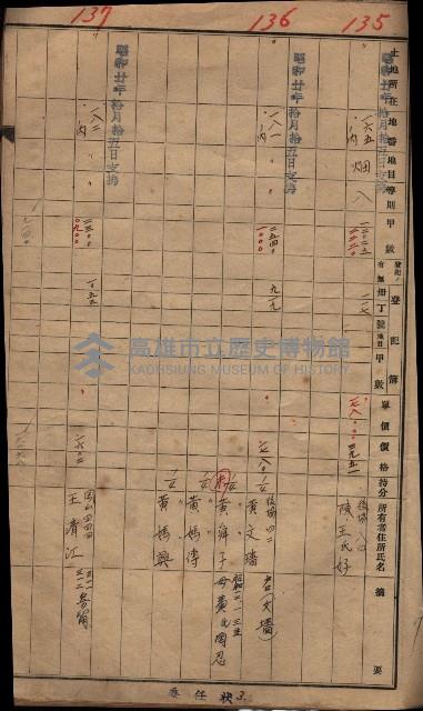 馬臨營一號ノ內三第（1）號
－第一號ノ內九第（1）號藏品圖，第66張