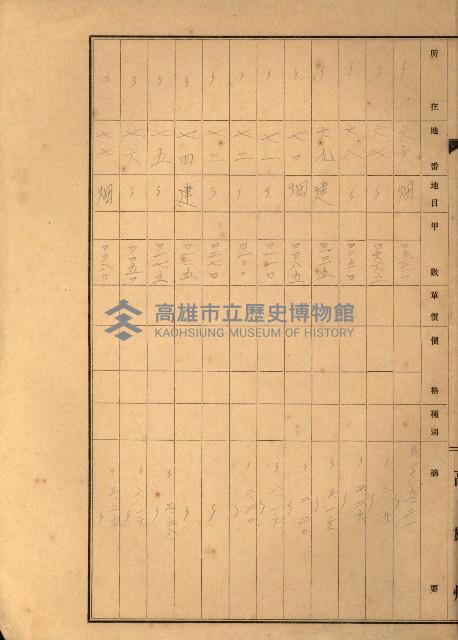 台灣製糖貸下地藏品圖，第66張