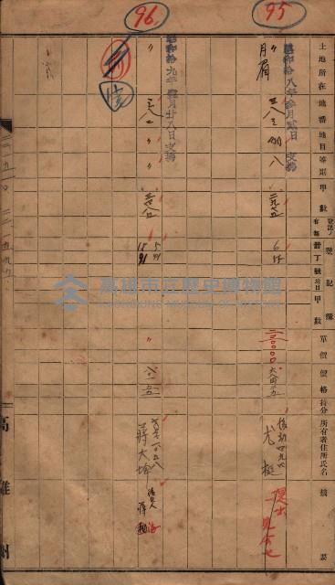 馬臨營第七三號（後協）藏品圖，第66張