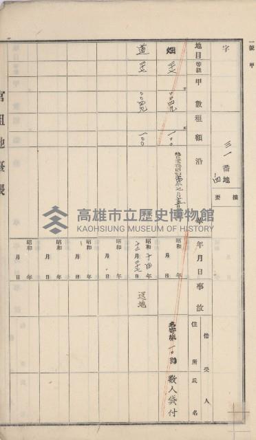 岡山街官租地臺帳（第六號）藏品圖，第66張