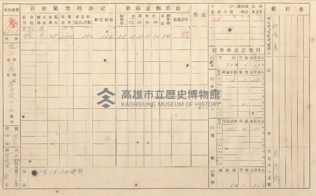 小港庄空地子、店子後家屋戶順調查手帳
（一冊之內一）藏品圖，第66張