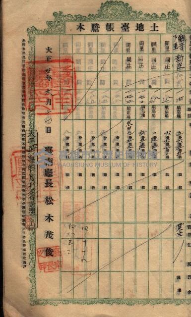 土地臺帳謄本綴入帳藏品圖，第66張