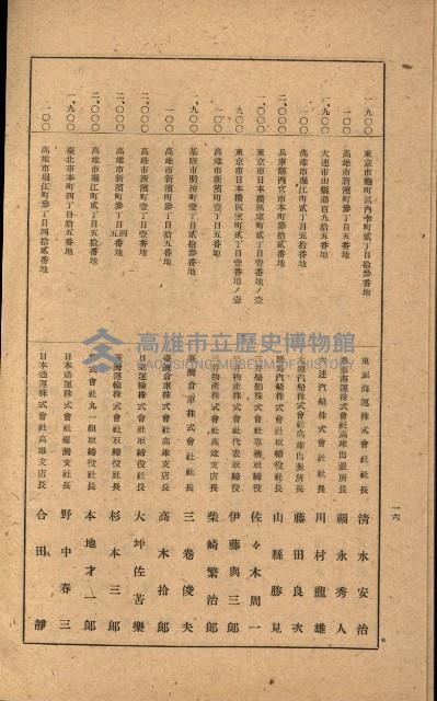 國有財產準貸付願
（高雄市港灣振興株式會社）藏品圖，第67張