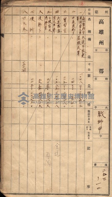 建物臺帳（高雄市－州有官舍）藏品圖，第66張