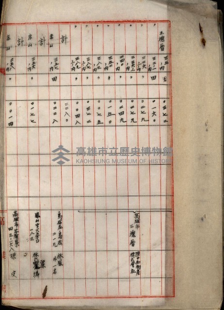 高雄工業用水道新設計畫概要藏品圖，第66張