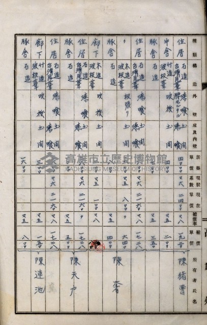 內惟海軍用地及建物移轉二關スル件藏品圖，第66張