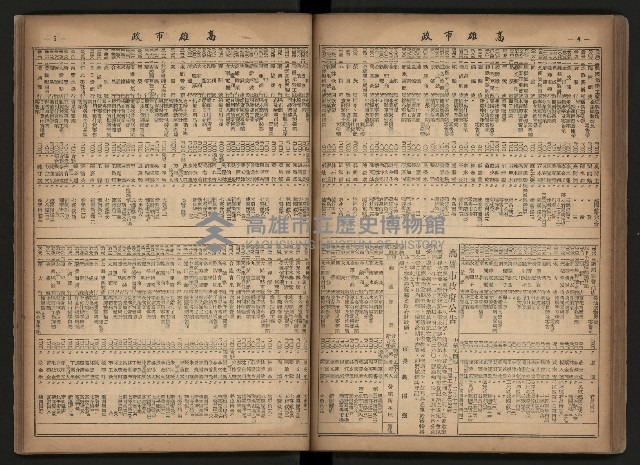 《高雄市政合訂本第三冊（50期-75期）》藏品圖，第65張