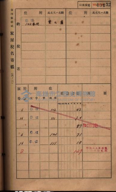 高雄州鳳山郡鳥松庄夢裡、崎子脚、十九灣家屋稅名寄帳
（一冊之內第一號）藏品圖，第66張