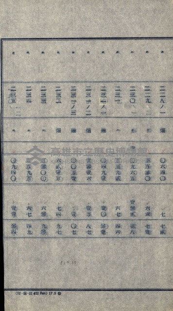 州有地貸付綴（高雄市）藏品圖，第67張