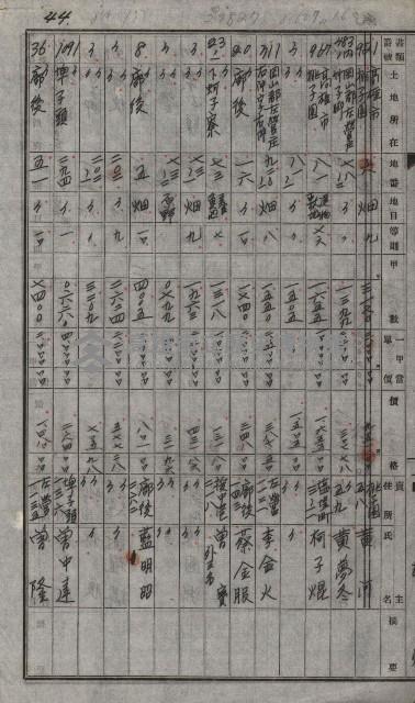 策源地買收綴藏品圖，第67張