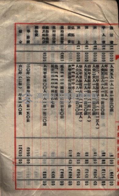 貸渡（旗山郡－被許可人星規那產業株式會社）藏品圖，第66張