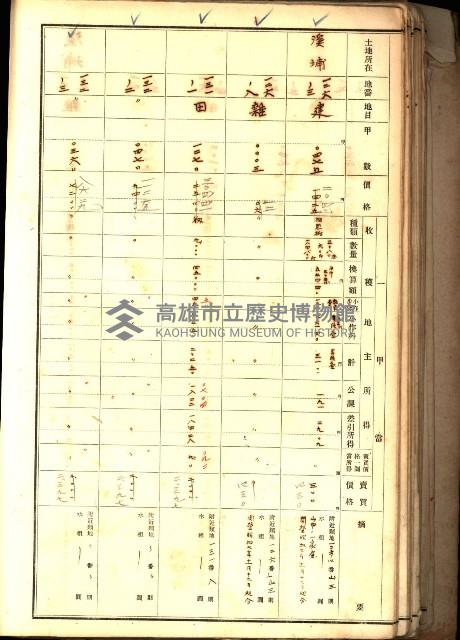 鳳山郡（官有地價格一筆限調書）藏品圖，第66張