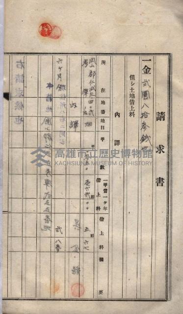 馬臨營第九八號工事－借地藏品圖，第66張