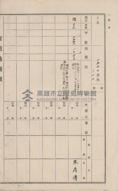 美濃庄官租地臺帳（二冊之內第二號）藏品圖，第66張