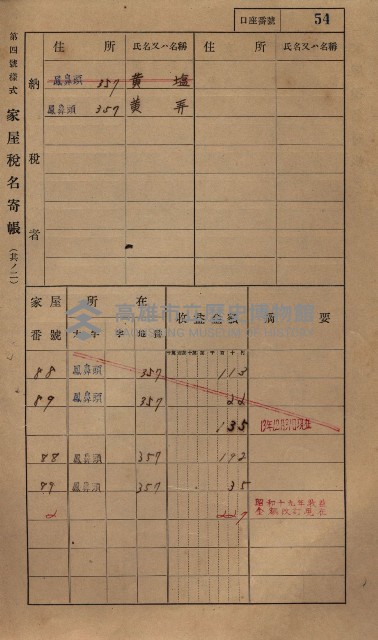 高雄州鳳山郡小港庄鳳鼻頭家屋稅名寄帳
（一冊之內第一號）藏品圖，第66張