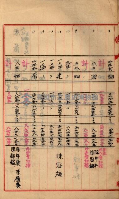 州財產－罹災救助買收
（罹災救助－二十之三）藏品圖，第65張