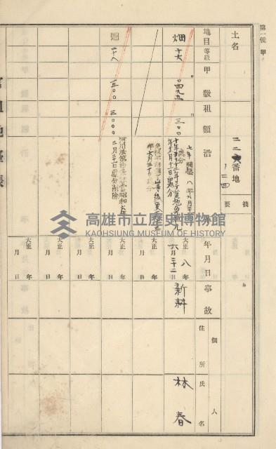 旗山街官租地臺帳（二冊之內第一號）藏品圖，第66張