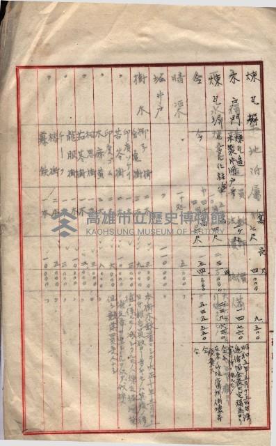 會計令達綴（會令第貳號）藏品圖，第65張