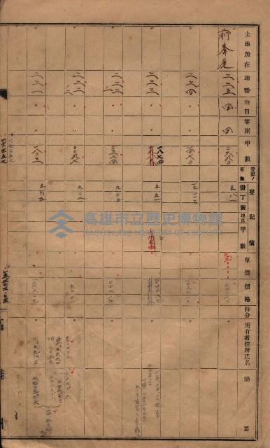 策源地第六回（海軍第六三三號用地買收）藏品圖，第66張