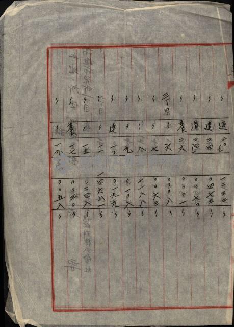 官公用地肥料會社
（埋立地未○地圖）藏品圖，第66張