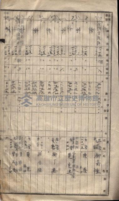 土地買收
（馬臨營第七三號）藏品圖，第367張