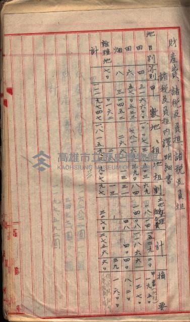  參考綴（土地區劃整理事業調）藏品圖，第366張