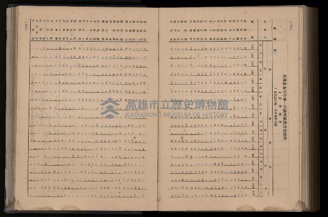 《臺灣省首屆民選縣市長暨縣市議員特輯》藏品圖，第365張