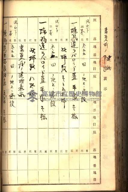 建物登記申請書、囑託書、通知書
附屬書類綴込帳（建申第壱號）藏品圖，第366張