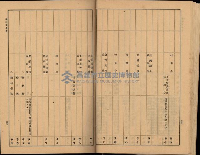 海軍豫算關係藏品圖，第366張