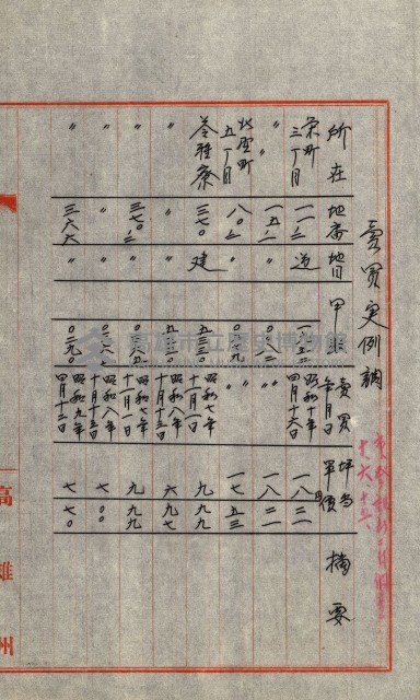 陸軍用地藏品圖，第367張