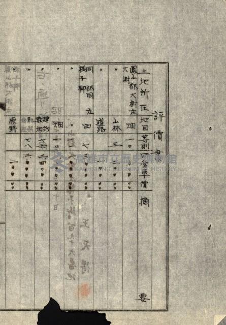 海軍用地水道敷地買收綴藏品圖，第369張