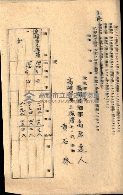州有地貸付綴（高雄市）藏品圖，第371張