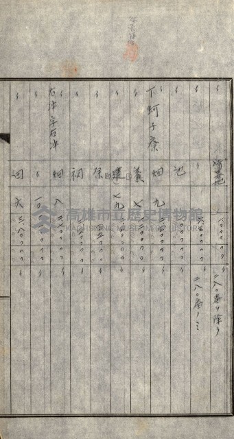 策源地買收綴藏品圖，第370張