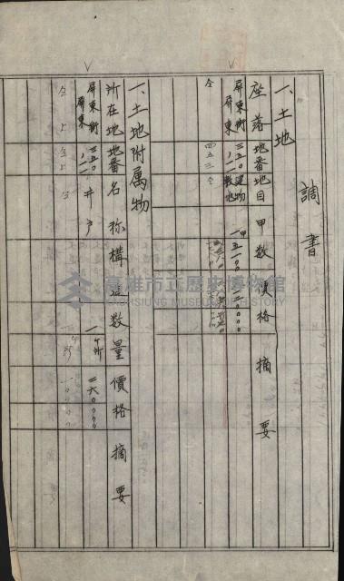 州財產－小學校市街庄（無償讓與）藏品圖，第381張