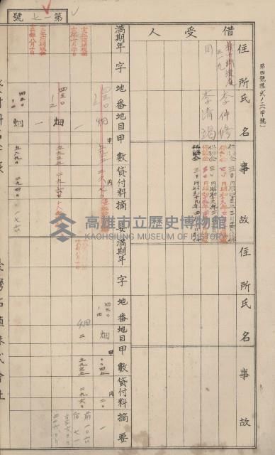 冊之內第○號
高雄州旗山郡旗山街貸付料名寄帳
臺灣拓殖株式會社藏品圖，第226張