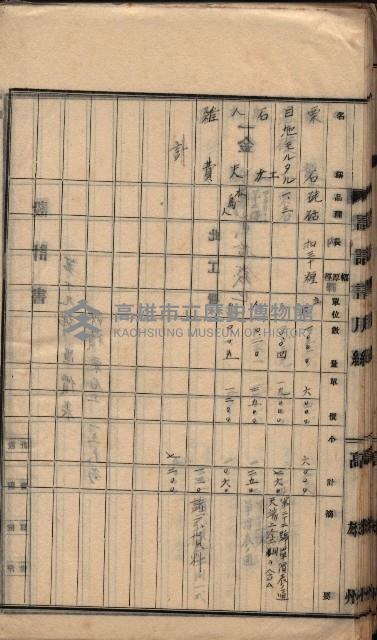  參考綴（土地區劃整理事業調）藏品圖，第226張