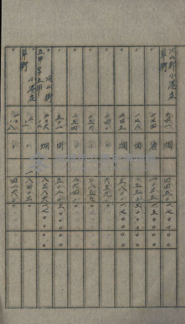 交換地授受書類（海軍用地ト州有地ノ交換）藏品圖，第227張