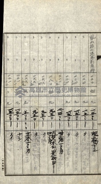 陸軍用地關係綴（評價關係）藏品圖，第241張