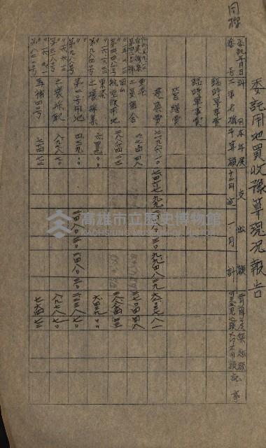 海軍豫算關係藏品圖，第226張
