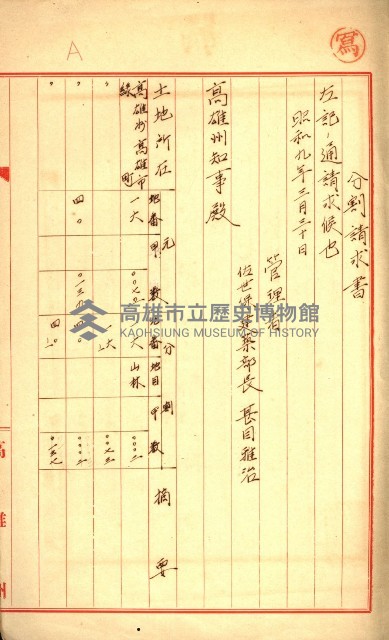 陸軍用地藏品圖，第227張