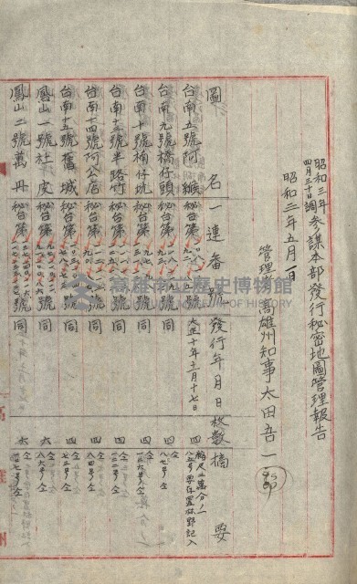祕密地圖ニ關スル書類（高雄州）藏品圖，第227張