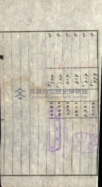 土地地圖謄本請求書（高雄州）藏品圖，第226張