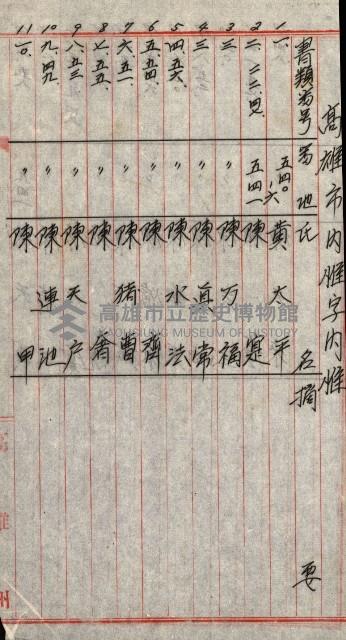 海軍用地水道敷地買收綴藏品圖，第228張