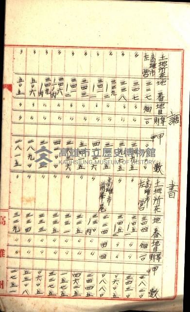 州有地貸付綴（高雄市）藏品圖，第231張