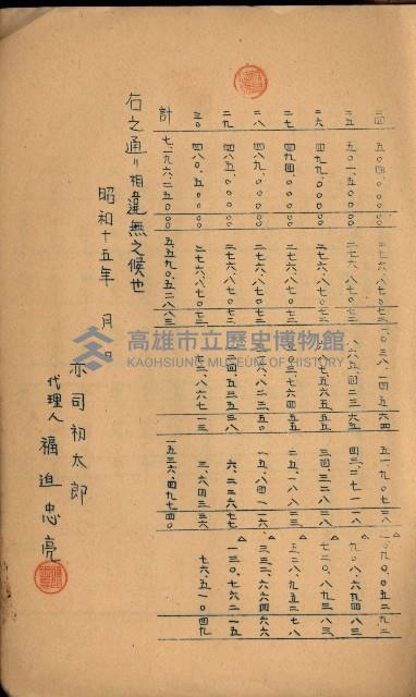 貸渡（旗山、恆春郡－被許可人赤司初太郎）藏品圖，第227張